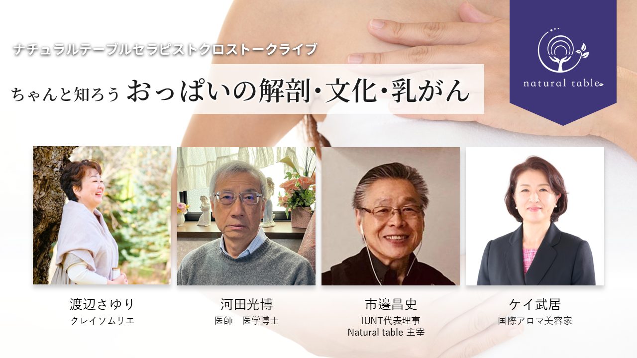 ちゃんと知ろうおっぱいの解剖・文化・乳がん